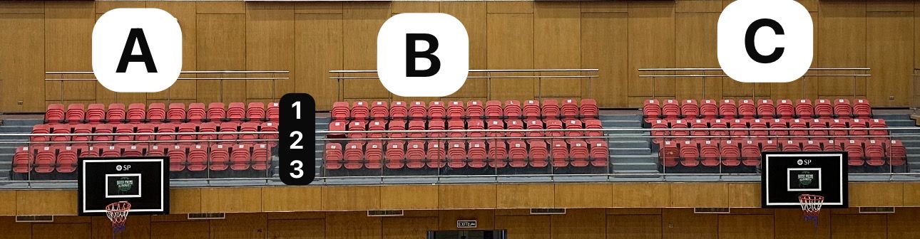 توزيع أقسام المدرج A B C